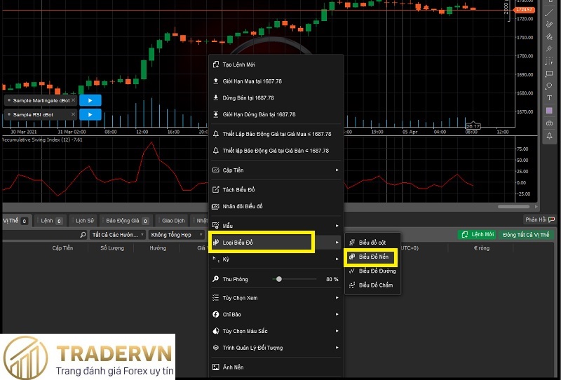 cach su dung ctrader tren may tinh