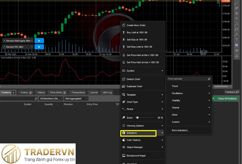 cach thay doi Indicator tren ctrader