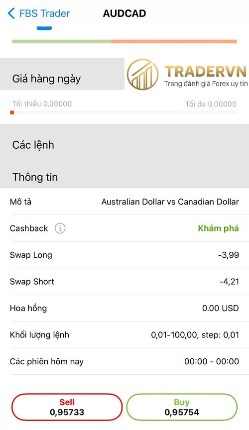 huong dan giao dich tren fbs trader
