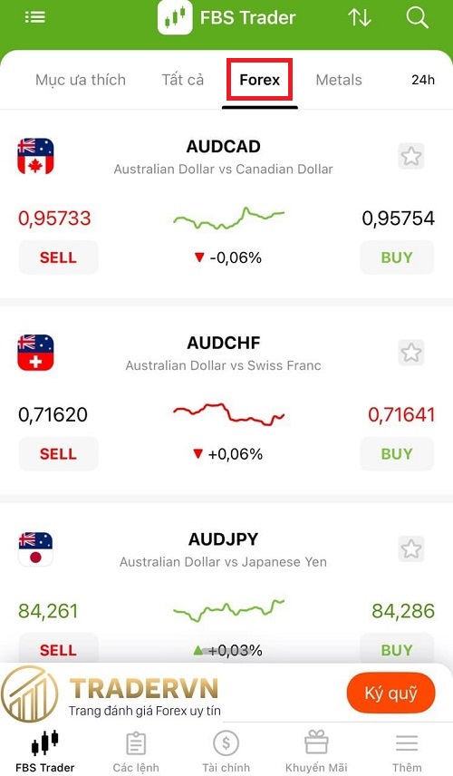 huong dan su dung fbs trader