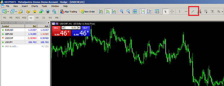 cach ve trendline tren mt4