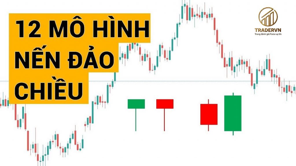 Các mô hình nến đảo chiều mạnh & rõ nhất trong giao dịch forex