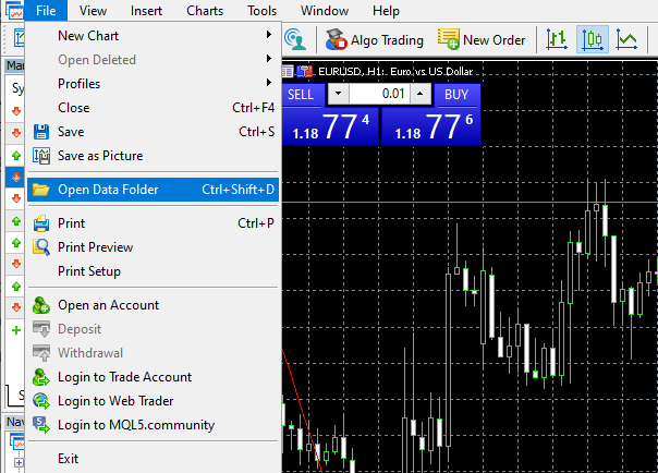 cai dat Pivot point tren mt4