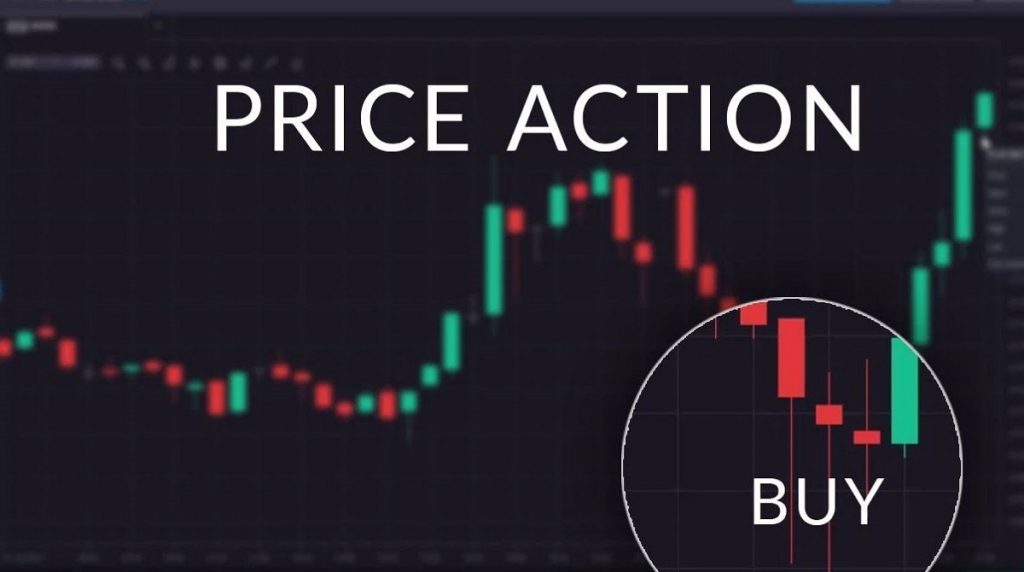 Price action la gi