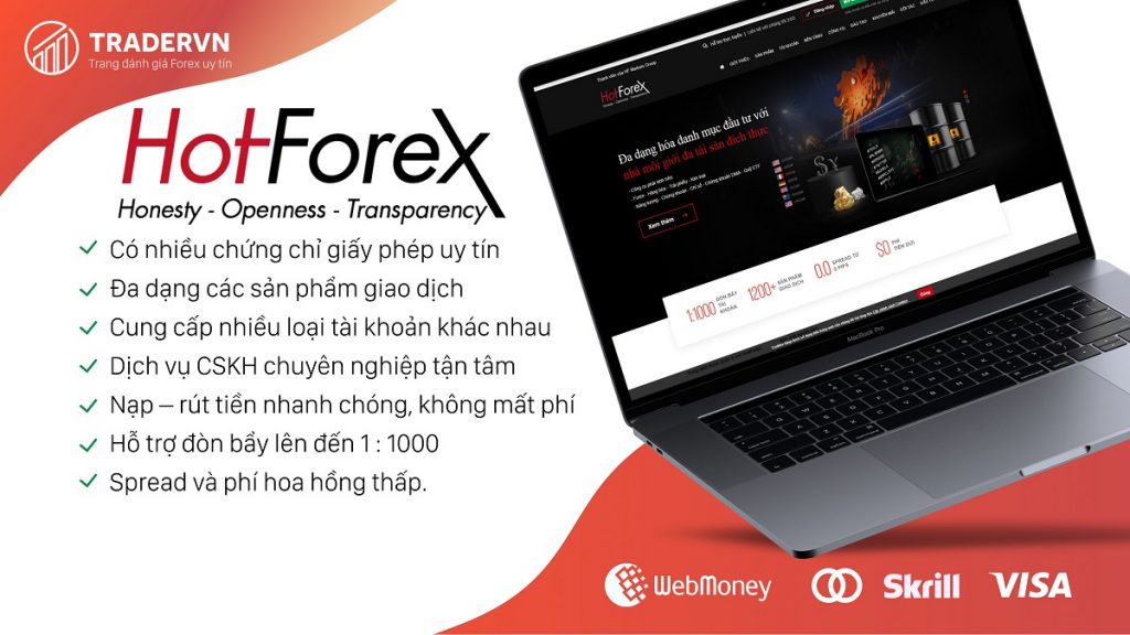 san hotforex