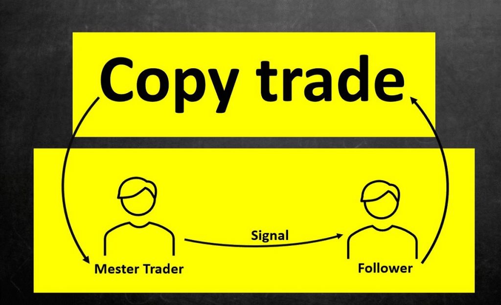 copy trade la gi