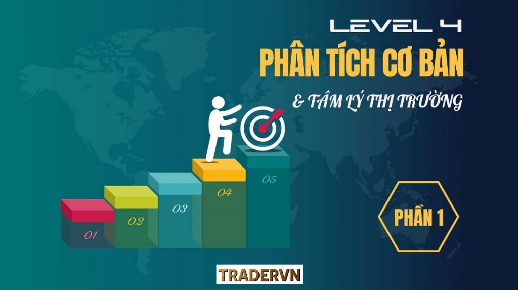 phan tich co ban