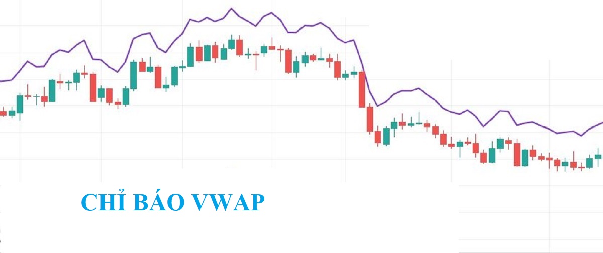 VWAP là gì? Hướng dẫn cách sử dụng chỉ báo VWAP